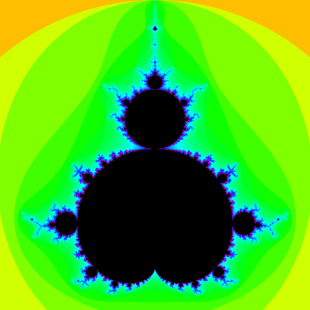 Healthy Trader Mandelbrot Avatar